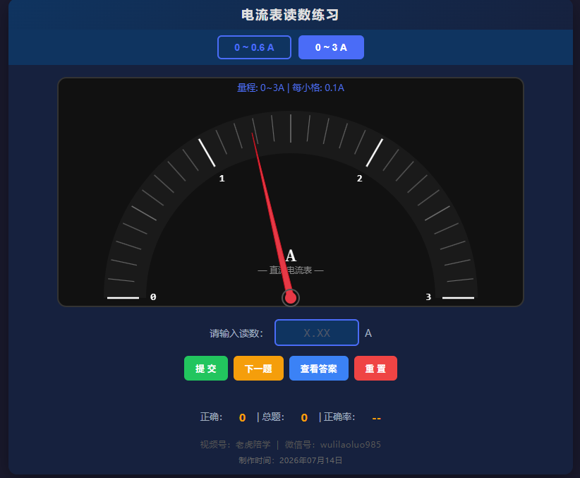 电流表读数